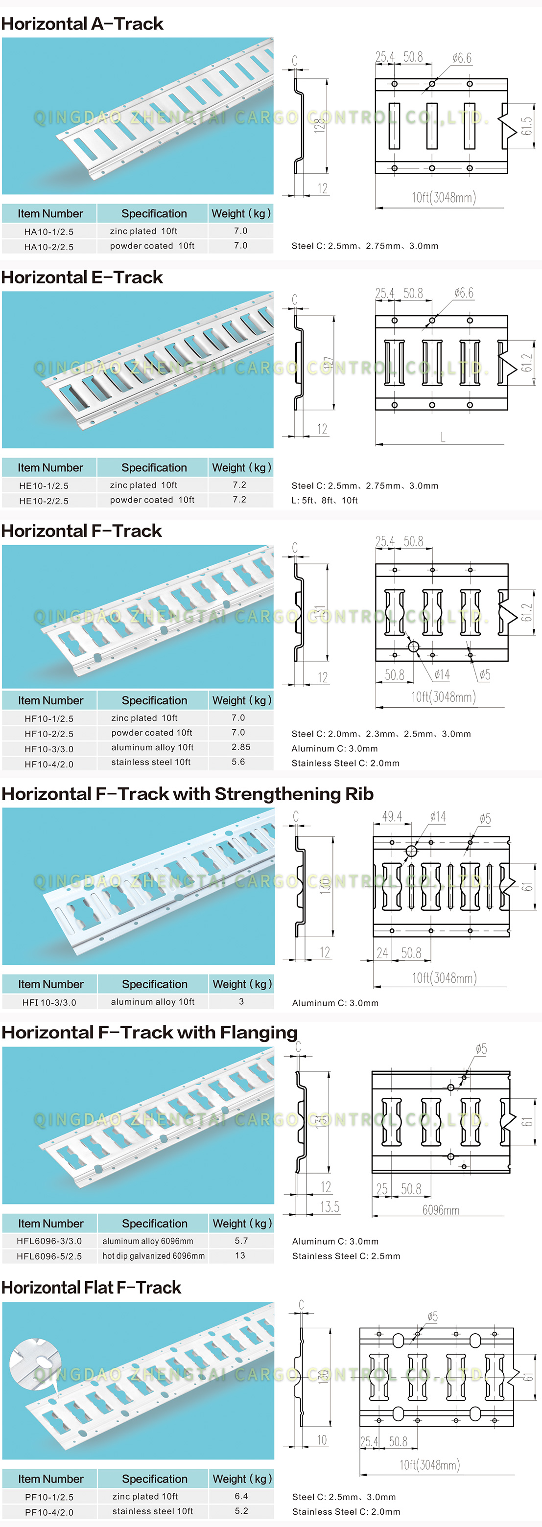 Track Series