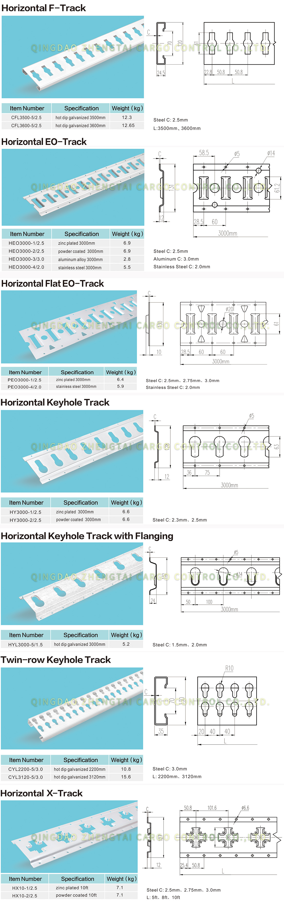 Track Series