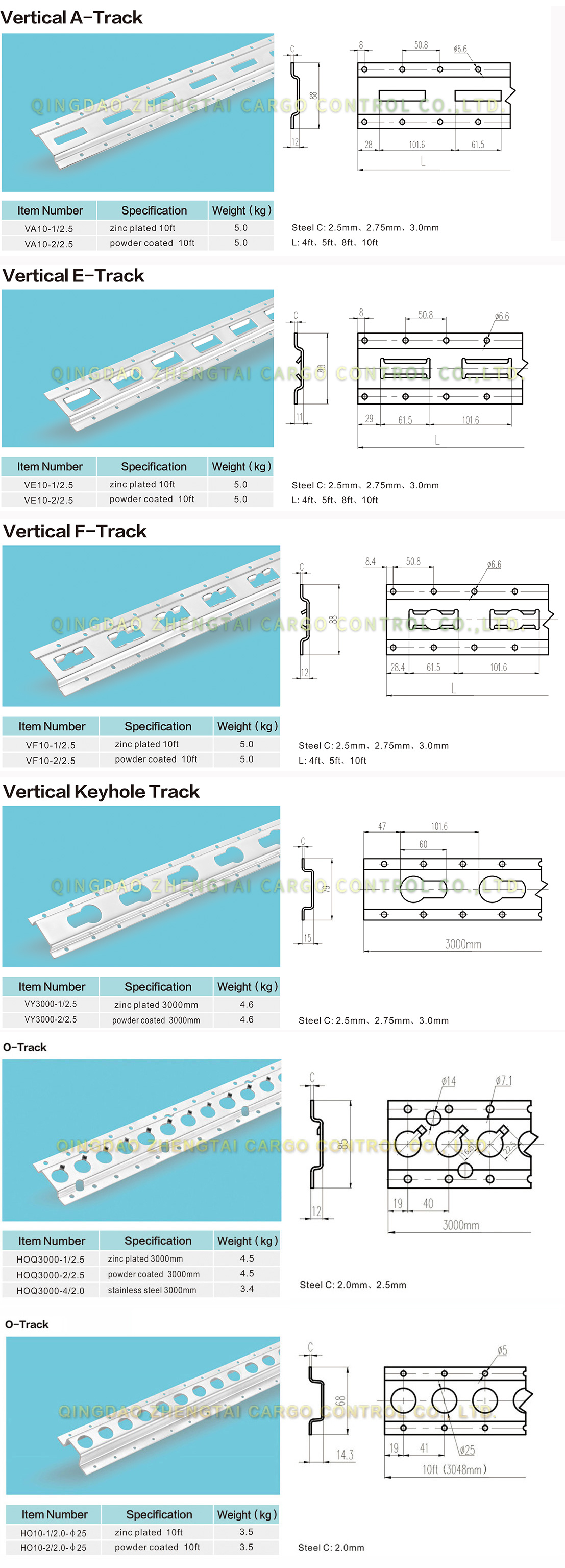 Track Series