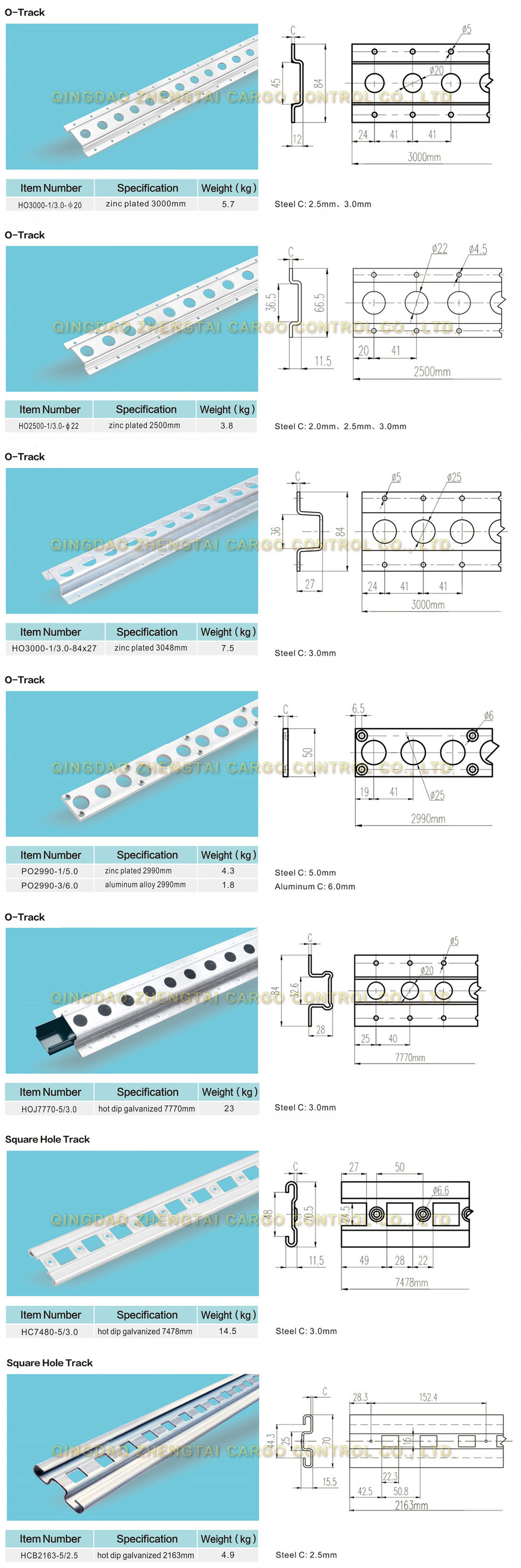 Track Series